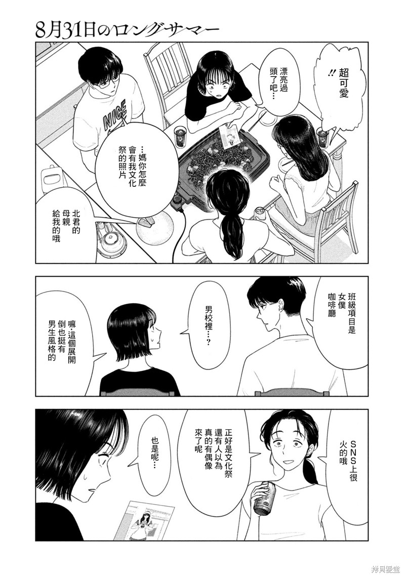 8月31日的长夏漫画59话